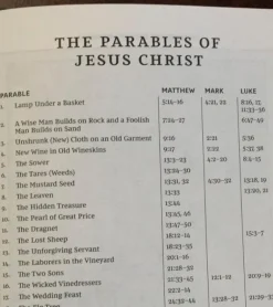 Holy Bible, New King James Version, Burgundy